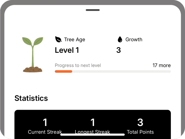 Tree Growth & Streaks