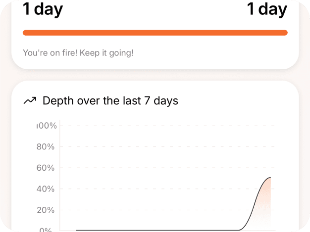 See your gratitude in numbers